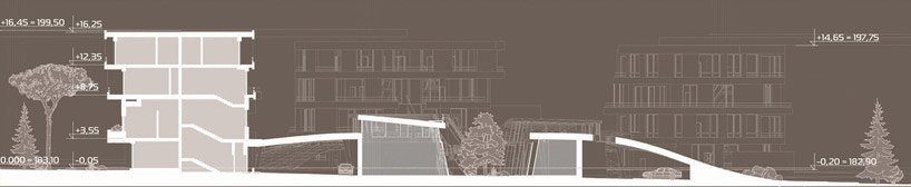 atrium studio: housing in skolkovo