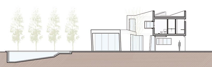 I+GC arquitectura: V house