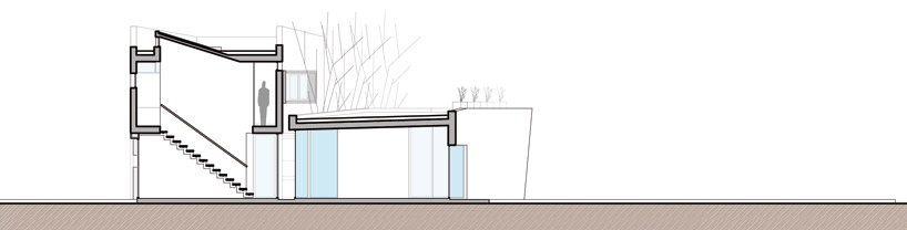 I+GC arquitectura: V house