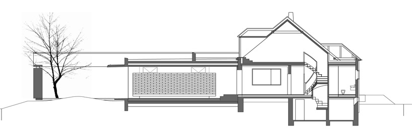 atelier thomas pucher: villa SK