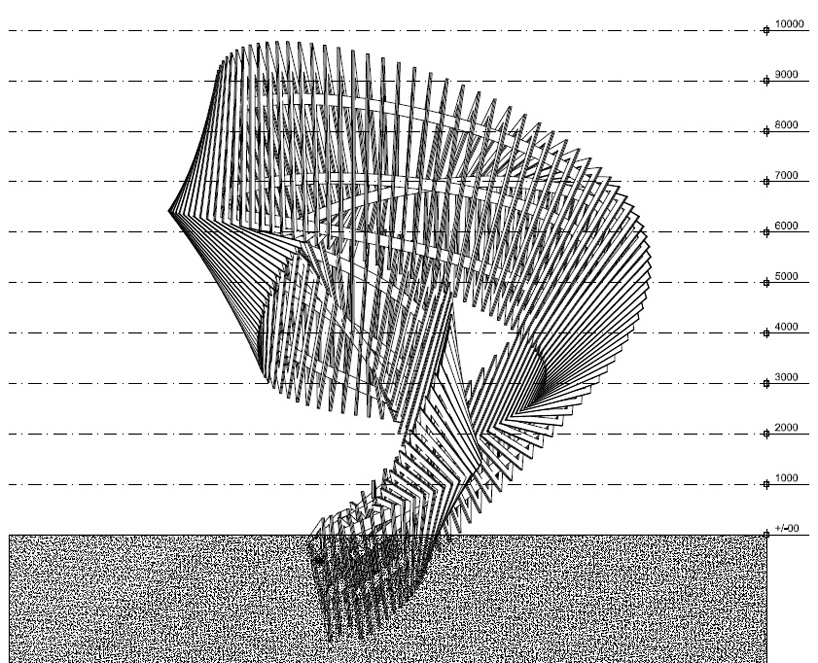 LIVE architecture: charkha