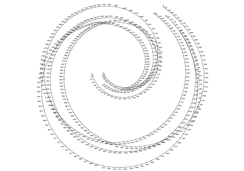 LIVE architecture: charkha