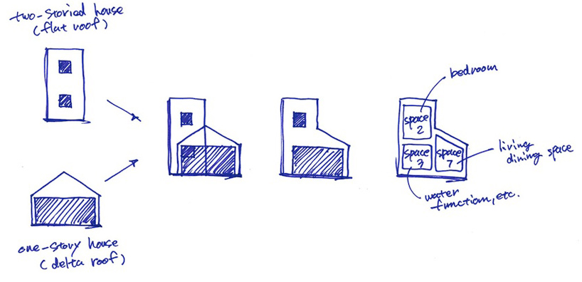 CASE-REAL: house in saitozaki