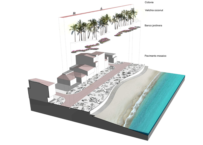 west 8: puerto vallarta