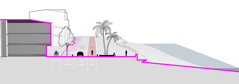 west 8: puerto vallarta