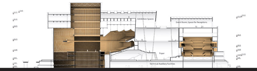 CSRAarchitects: busan opera house