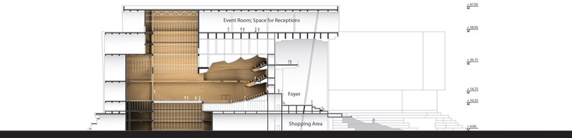 CSRAarchitects: busan opera house