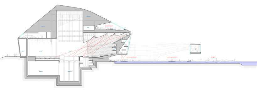 kubota & bachmann architects: busan opera house
