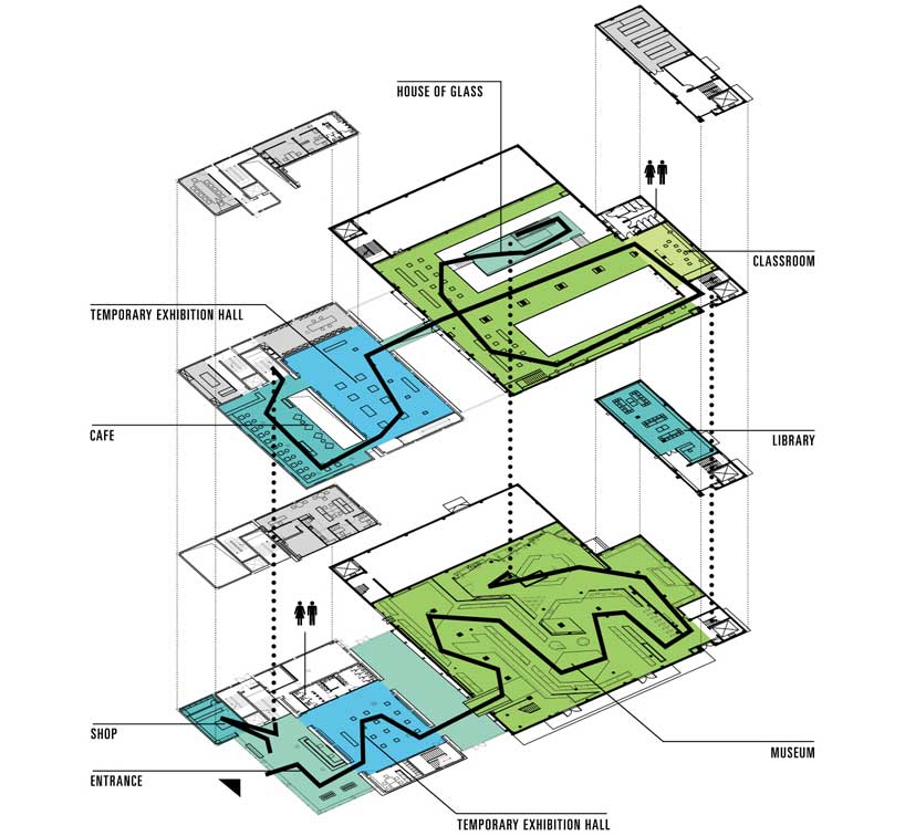 logon architects + coordination asia: shanghai museum of glass