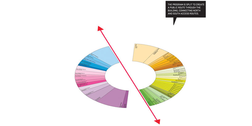 HAO + niklas thormark + will kemper + tobias lindqvist ottosson: pulsen community center