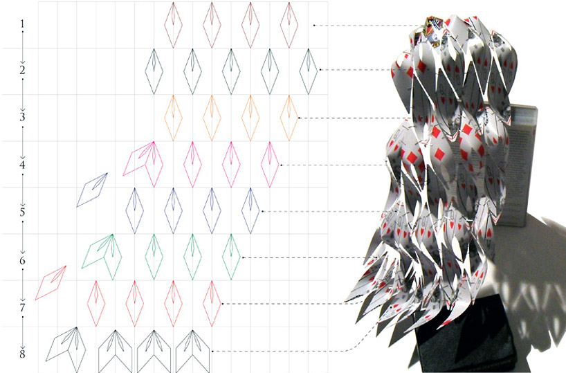 lawrence lek + onur ozkaya: twins