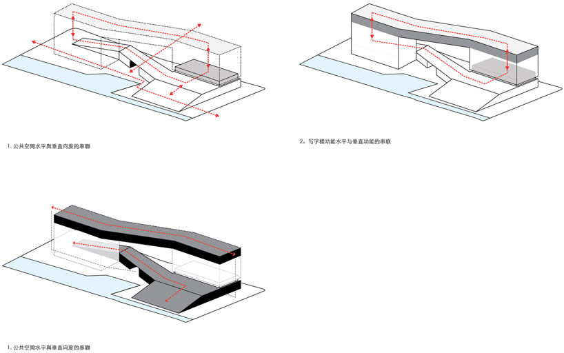 Aedas: the urban crossing