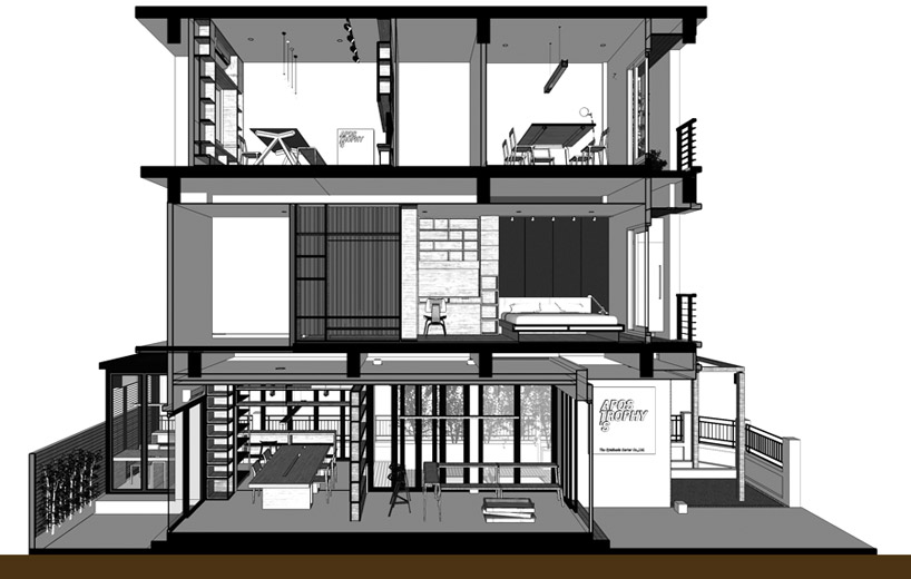 apostrophy's office in thailand