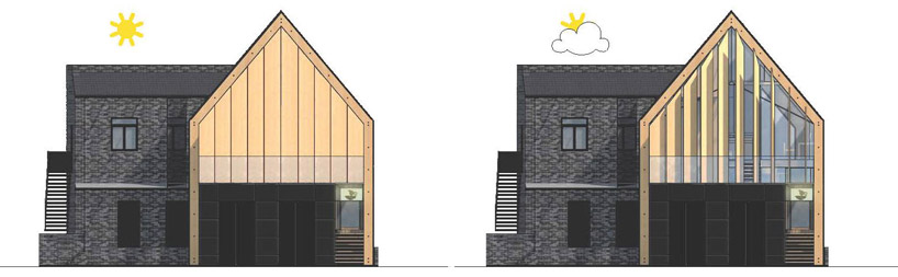 architact: roof house