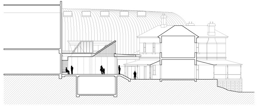 searle x waldron architecture: annexe of the art gallery of ballarat