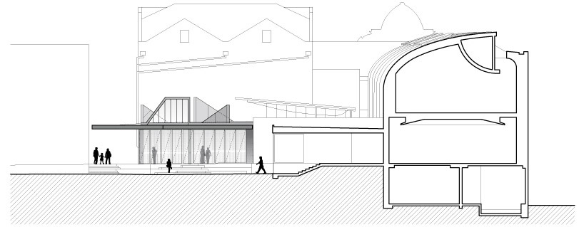 searle x waldron architecture: annexe of the art gallery of ballarat