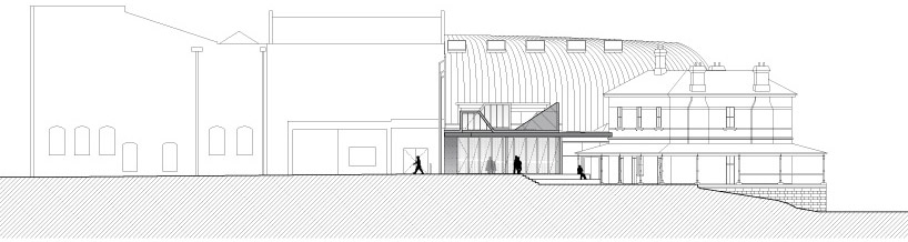 searle x waldron architecture: annexe of the art gallery of ballarat