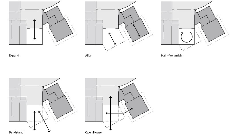 searle x waldron architecture: annexe of the art gallery of ballarat