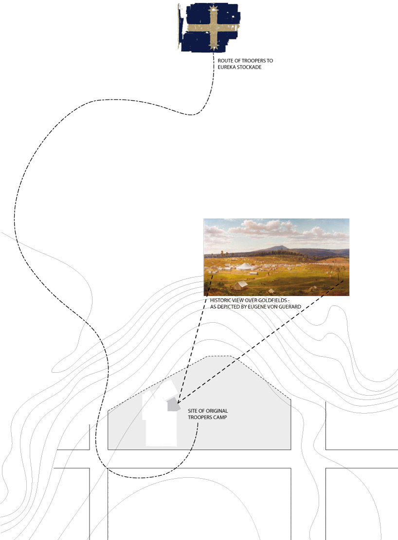 searle x waldron architecture: annexe of the art gallery of ballarat
