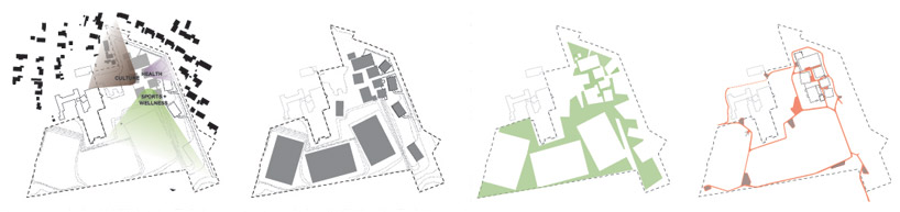 SEA + elki&aelig;r + ebbeskov arkitekter: pulsen community center