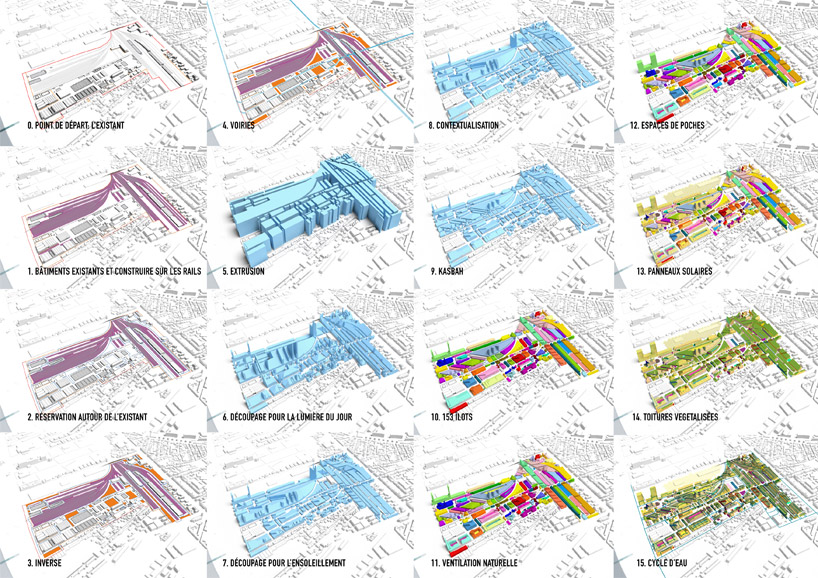MVRDV: bastide niel masterplan for bordeaux
