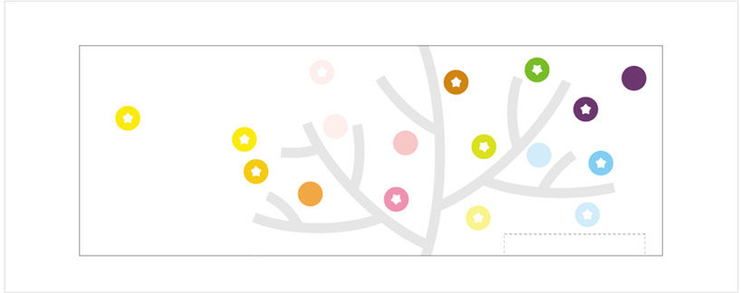 emmanuelle moureaux: bluberi