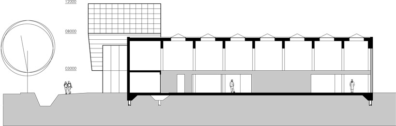 groosman partners: electric boat house