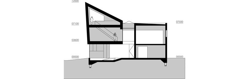 groosman partners: electric boat house