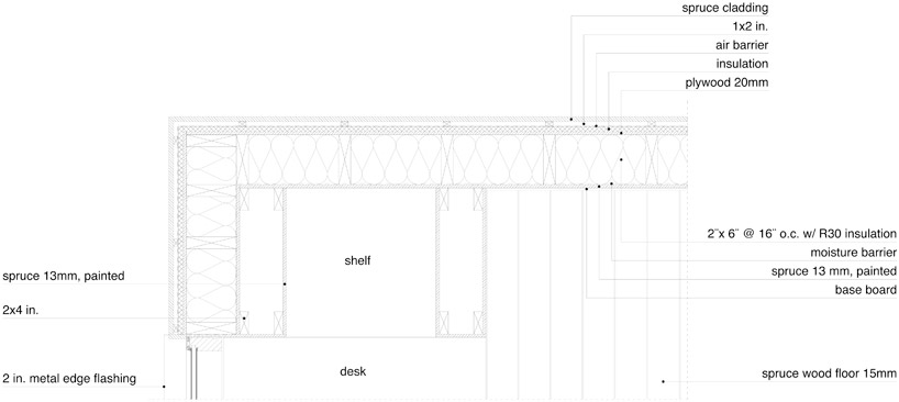 saunders architecture: bridge studio