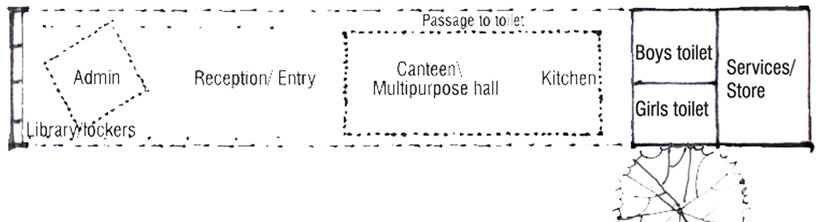 school 4 burma competition   winning proposals