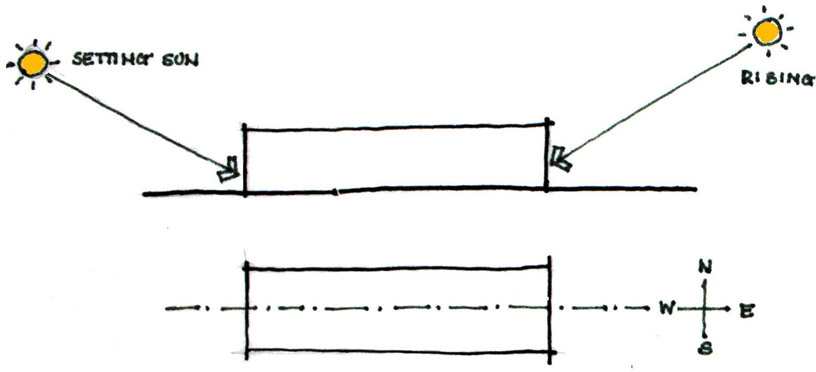 school 4 burma competition   winning proposals
