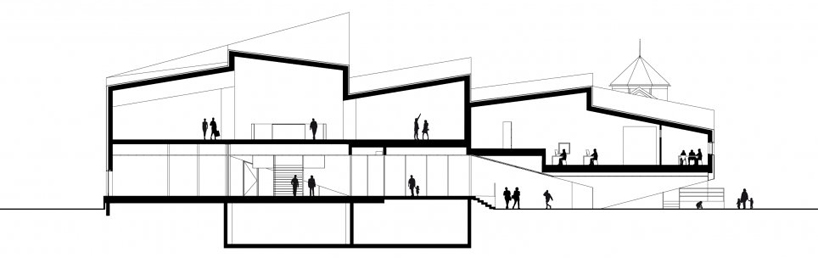 COBE architects + transform: porsgrunn maritime museum and science center