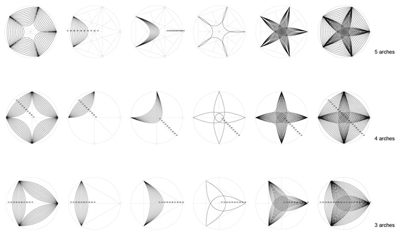IK studio: conics canopy