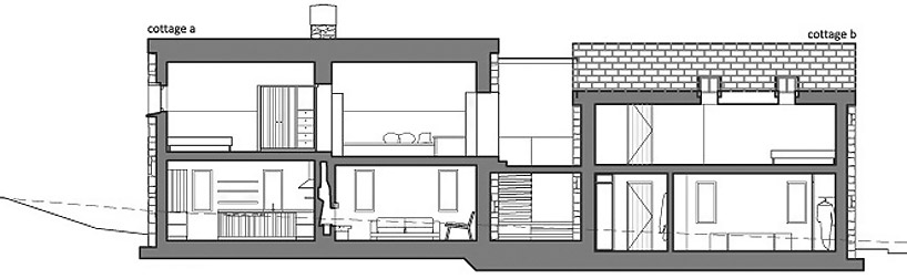 peter legge associates: connemara