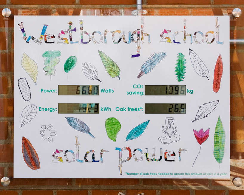 cottrell & vermeulen architecture: westborough primary school