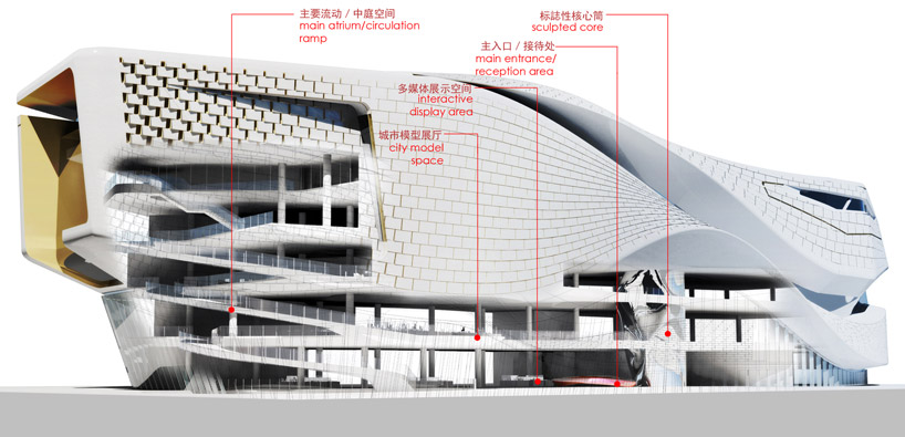10 design: dalian museum