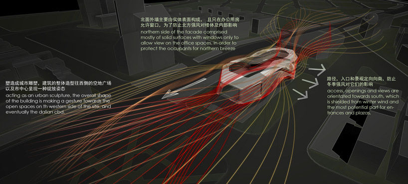 10 design: dalian museum