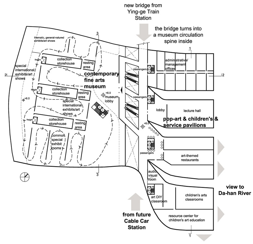 design initiatives: new taipei city museum of art