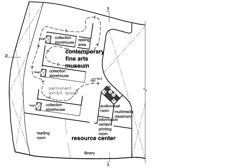 design initiatives: new taipei city museum of art