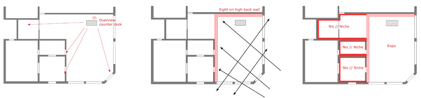 BYTR architects: emmaus second hand shop