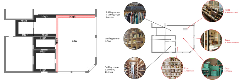 BYTR architects: emmaus second hand shop