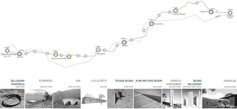 ai weiwei / fake design: estanzuela sanctuary, ruta del peregrino