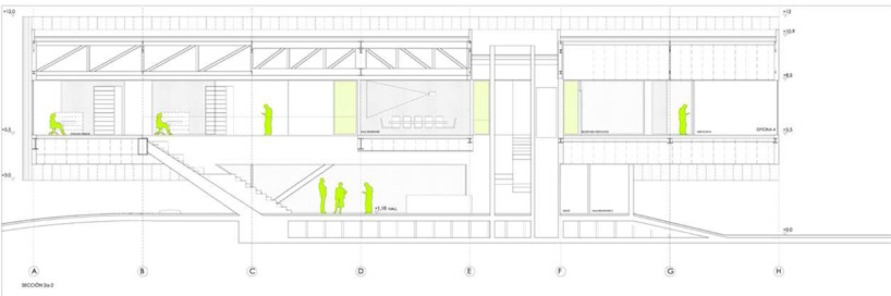 estudioSIC: GH genhelix biopharmaceutical facilities