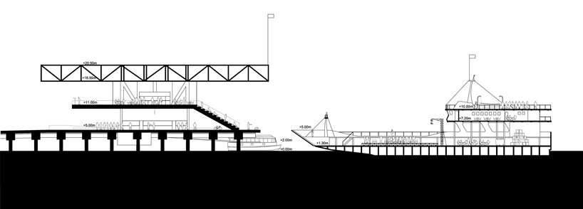 point supreme architects: faliro pier athens