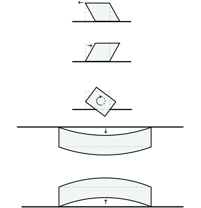 haiko cornelissen architecten: fasten your city belt