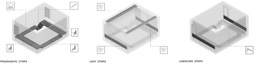 architecture republic: formwork