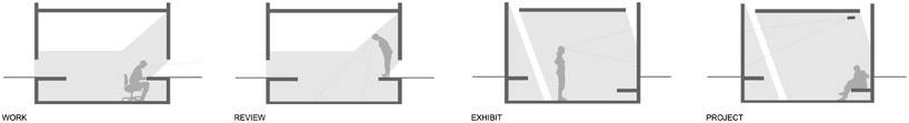 architecture republic: formwork
