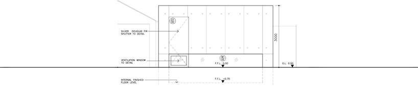 architecture republic: formwork