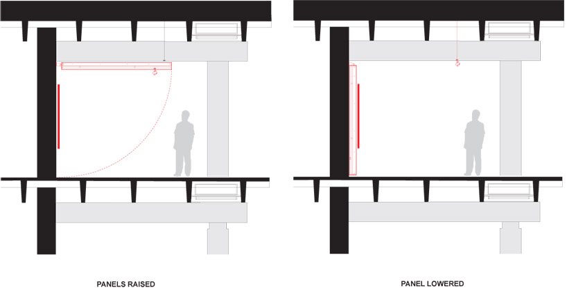 OMA: garage center for contemporary culture