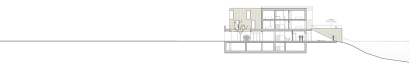 igor brozyna: hotel + spa in gdynia